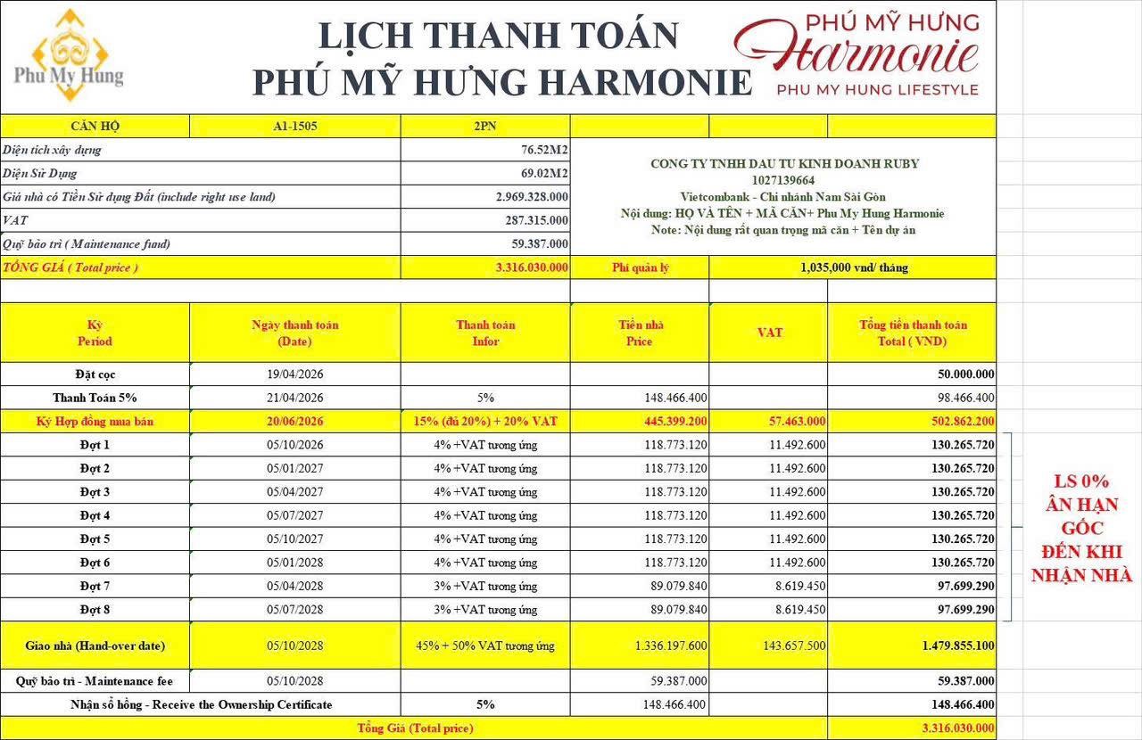 MUA BÁN PHÚ MỸ HƯNG HARMONIE, Căn 2PN: 3,1 tỷ - Thanh toán trước chỉ 620tr, LS 0%, Ưu đãi chi tiết 15988809