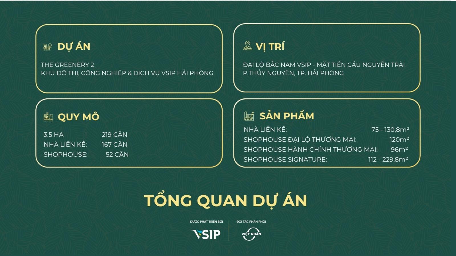 5 TỶ SỞ HỮU NHÀ PHỐ ĐẠI LỘ TRUNG TÂM – THẬT HAY KHÔNG? 15989392