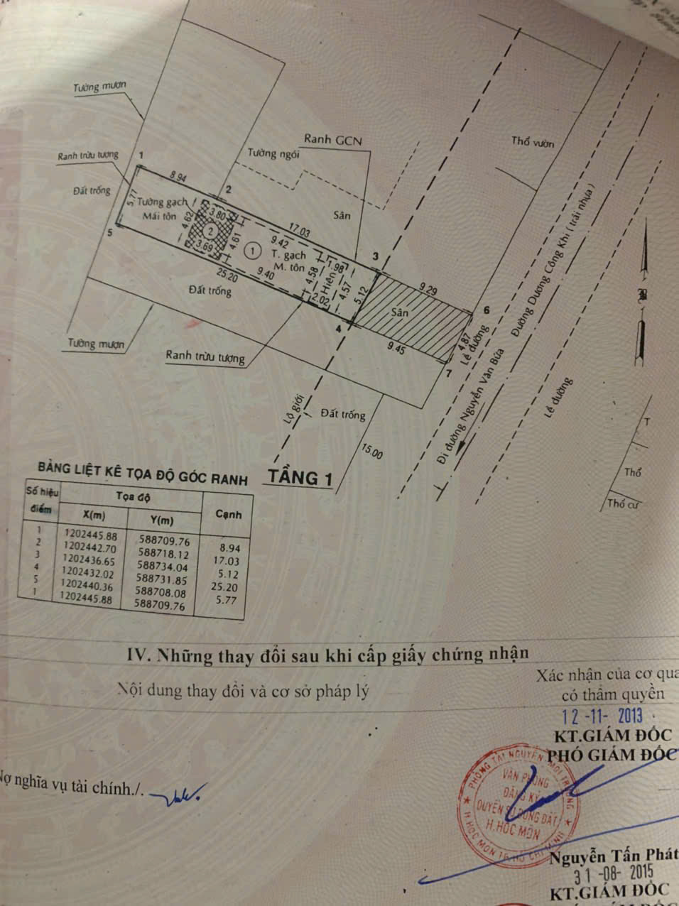 GẤP BÁN MẶT TIỀN DƯƠNG CÔNG KHI – NGANG 10M – GIÁ CHỈ 14 TỶ 15989432