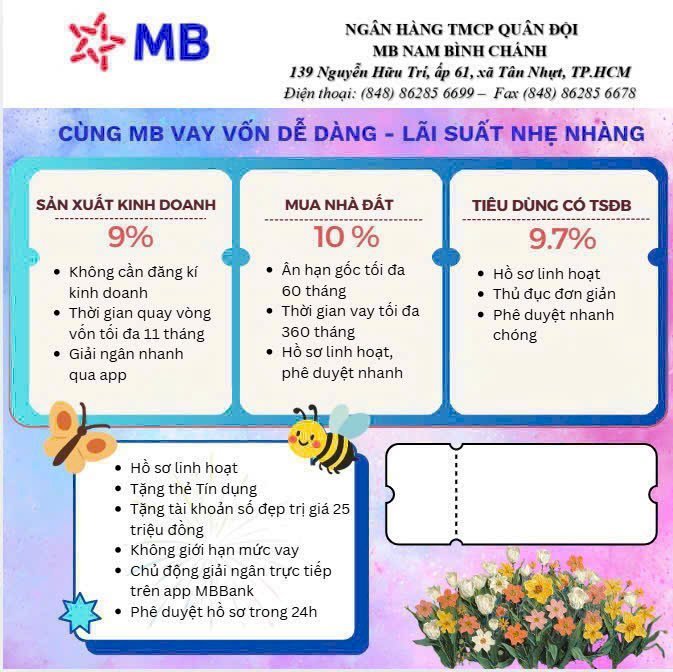Vay Vốn - Mở Tài Khoản Hkd - Gửi Tiết Kiệm 15990096