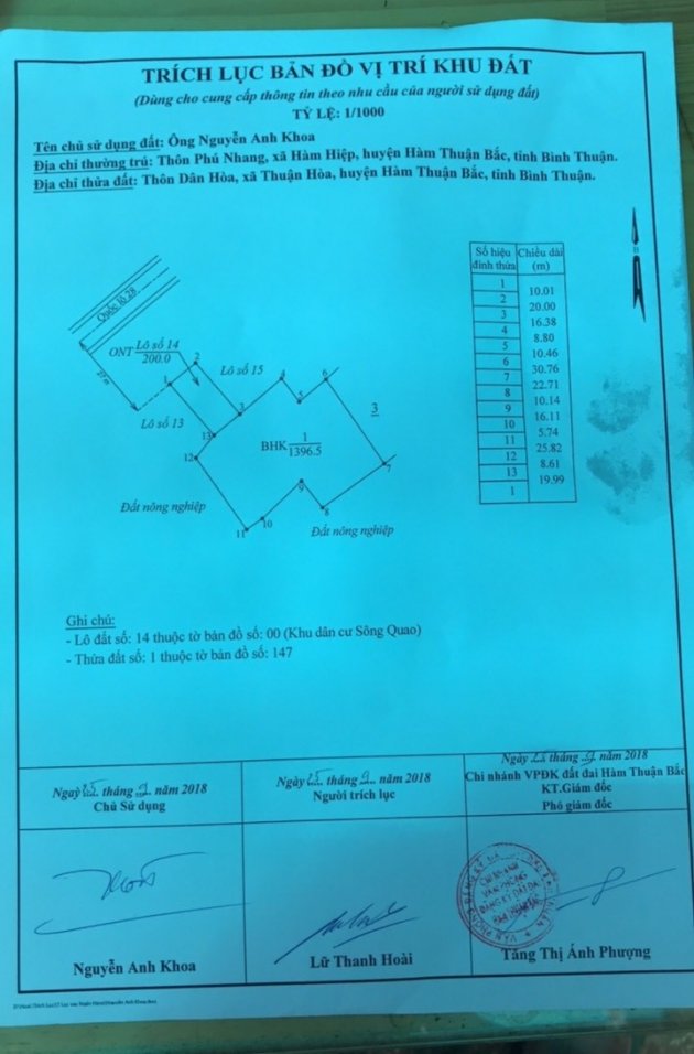 Chính Chủ Cho Thuê Mặt Bằng 1.800m² Mặt Tiền Quốc Lộ 28 – Giá Chỉ 5 Triệu/Tháng 15990553