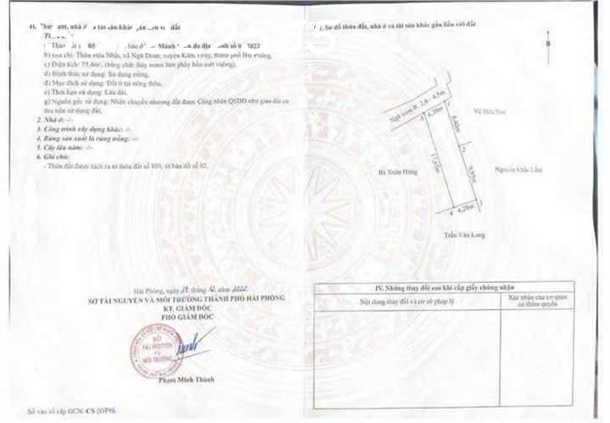 ĐẤT NỀN HÒA NHẤT, NGŨ ĐOAN, KIẾN THỤY – CHỈ 9XX TRIỆU – CƠ HỘI AN CƯ & ĐẦU TƯ-ZALO: 0567 222 555 15990738