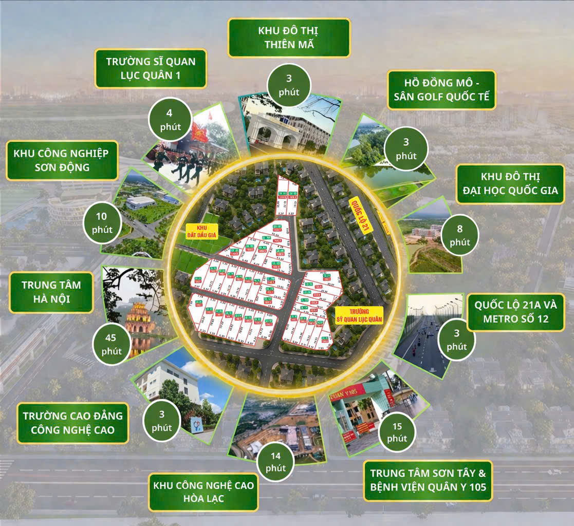 🏡 AN CƯ LÝ TƯỞNG – ĐẦU TƯ SINH LỜI TẠI HÒA LẠC 15992183