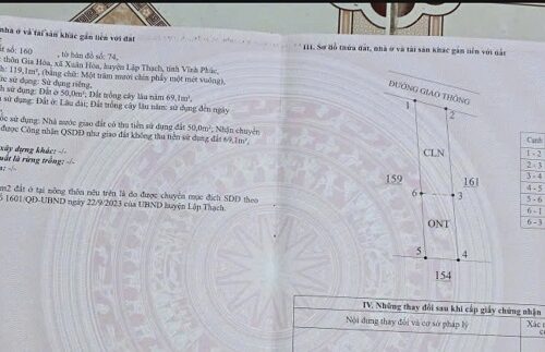 CHÍNH CHỦ BÁN LÔ ĐẤT ĐẸP XINH – NHƯNG KIẾM TIỀN TO tại Xuân Hòa, Lập Thạch, Vĩnh Phúc 15993157