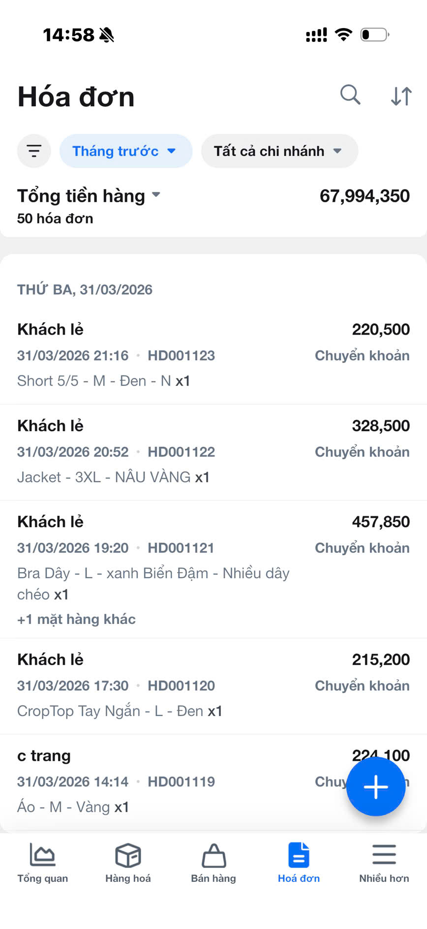 SANG NHƯỢNG CHO THUÊ MẶT TIỀN KINH DOANH TẠI BÀ RỊA VŨNG TÀU 15993165