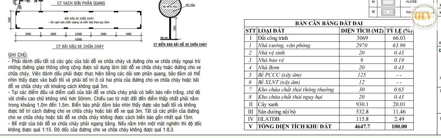 CHO THUÊ NHÀ XƯỞNG – UYÊN HƯNG, TÂN UYÊN, BÌNH DƯƠNG – 2.970m²

 15993336