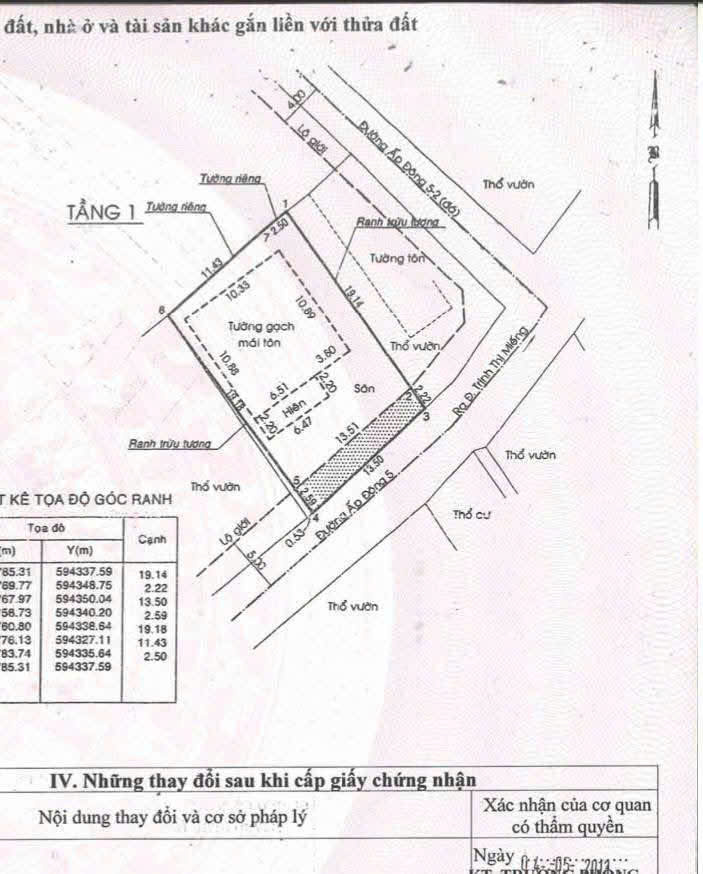 MẶT TIỀN ẤP ĐÔNG – NGANG 13,5M NỞ HẬU – SÁT Q12 CHỈ 13 TỶ 15994508