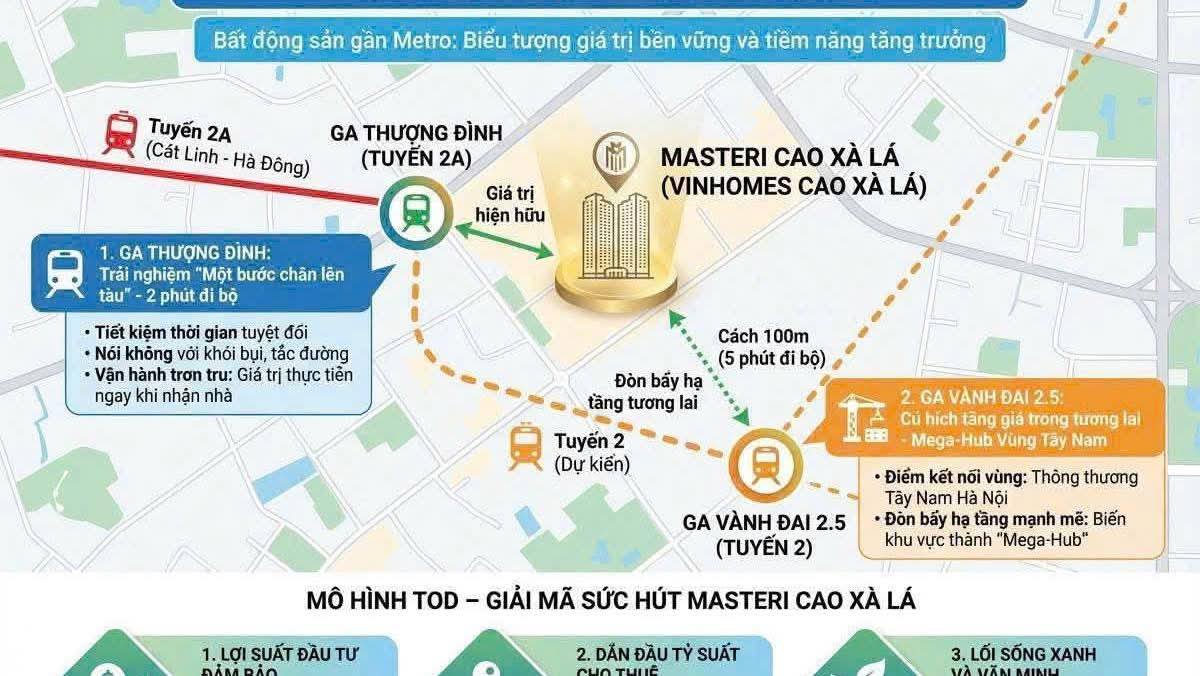 Mở bán căn hộ Vinhomes Cao Xà Lá Nguyễn Trãi 15994852