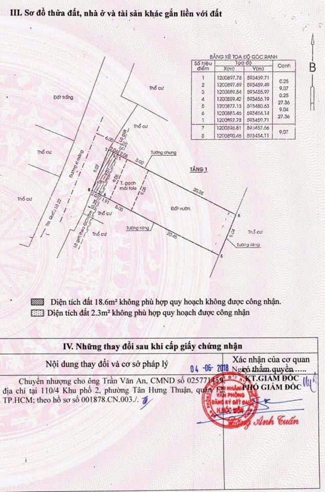 NHÀ MT LÊ QUANG ĐẠO – ĐỐI DIỆN BẾN XE AN SƯƠNG – DÒNG TIỀN 240TR/NĂM 15994875