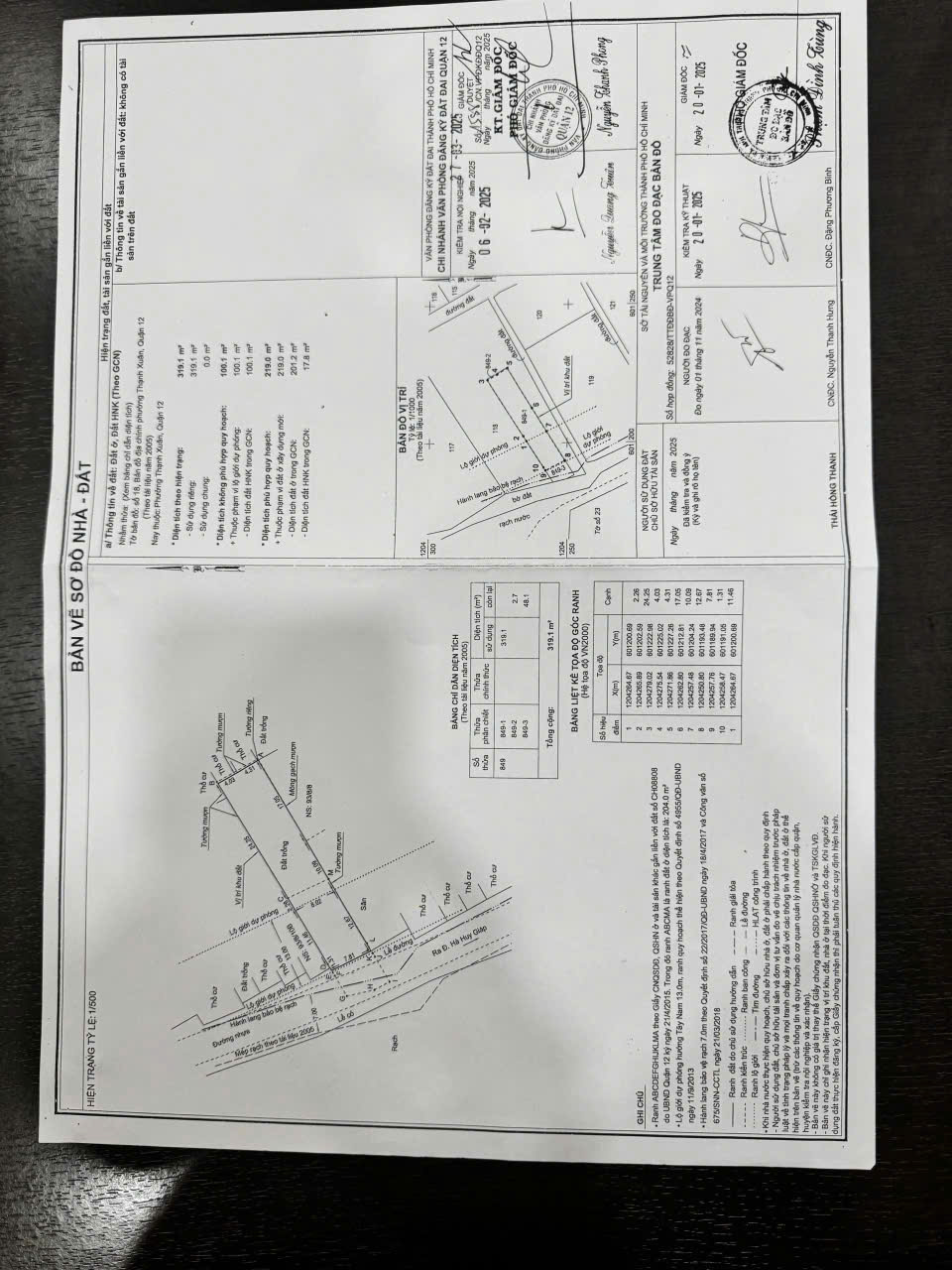 MẶT TIỀN TX35 – NGANG 8M HIẾM – KINH DOANH ĐA NGÀNH – GIÁ 13 TỶ 15994891