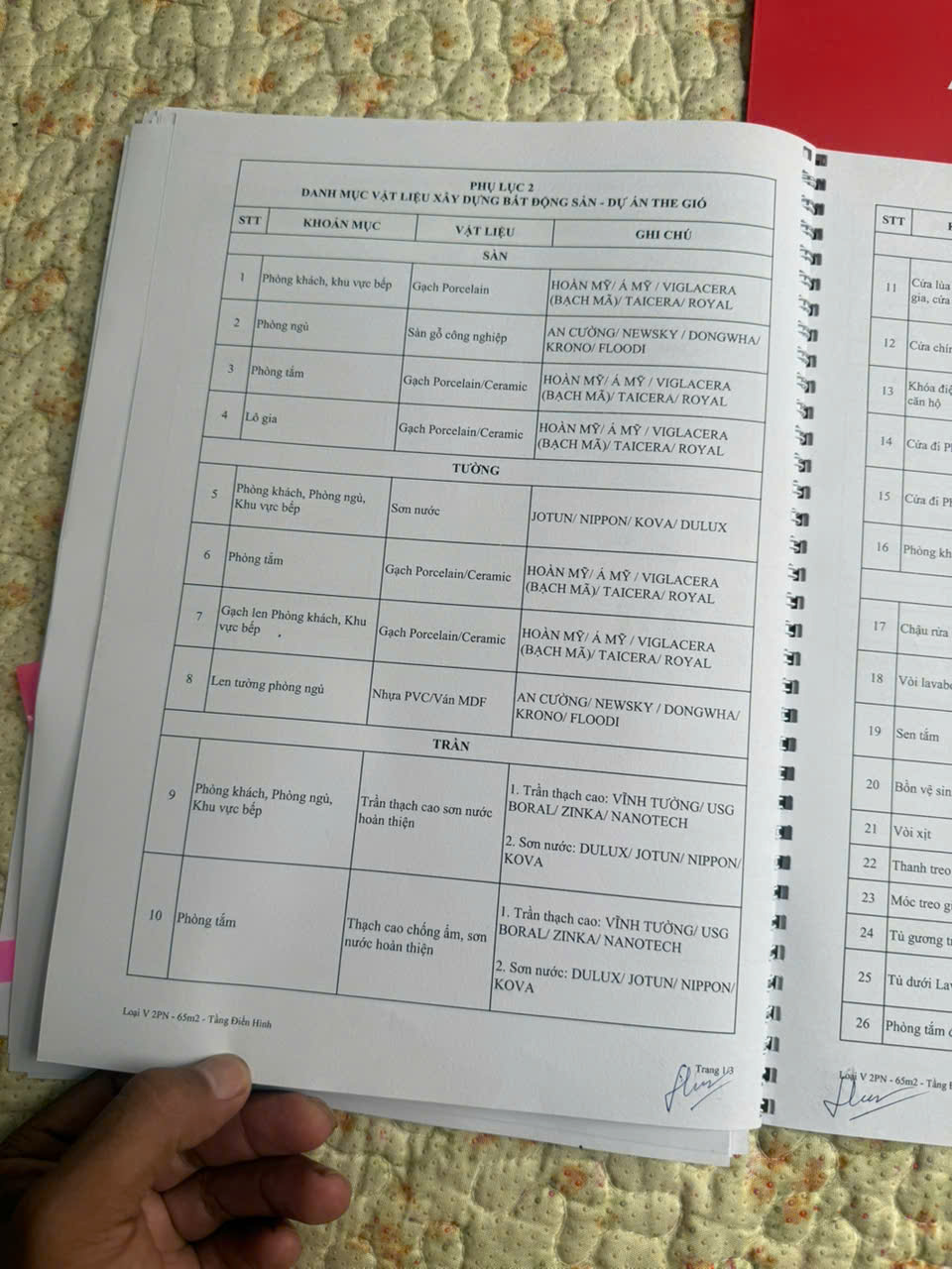 CĂN HỘ AN GIA THE GIÓ – GIÁ CHỈ 800 TRIỆU – HỖ TRỢ VAY 1,6 TỶ, 2 NĂM ĐẦU KHÔNG LÃI 15995554