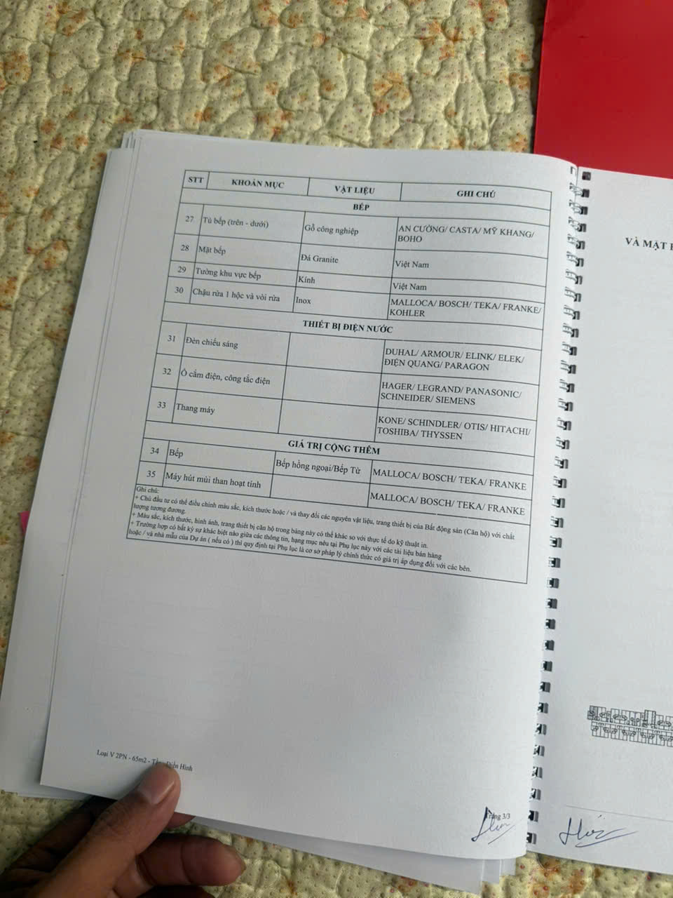 CĂN HỘ AN GIA THE GIÓ – GIÁ CHỈ 800 TRIỆU – HỖ TRỢ VAY 1,6 TỶ, 2 NĂM ĐẦU KHÔNG LÃI 15995554