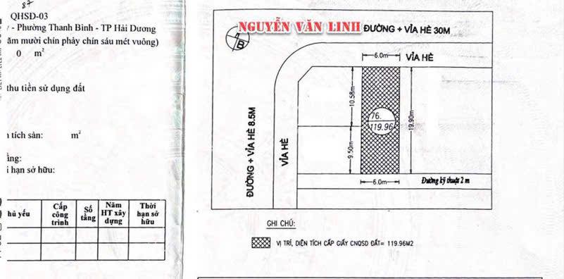 Bán lô đất gần 240m2 mặt tiền 12m đường đôi Nguyễn Văn Linh, TP Hải Dương, KD cưc tốt 15996013