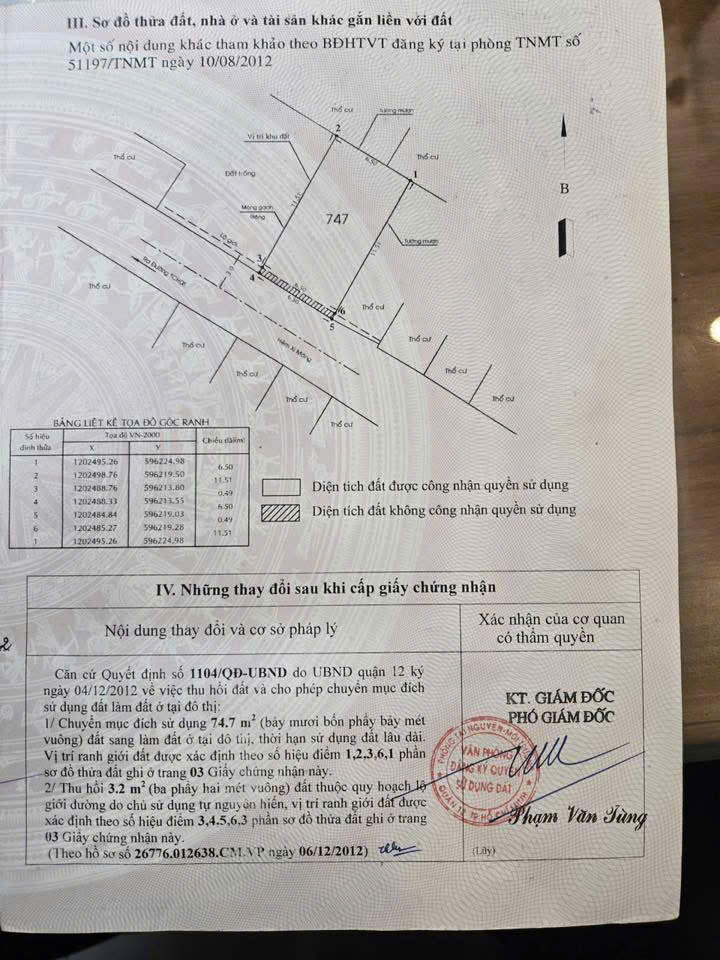 NGANG KHỦNG 6.5M – SÁT NGUYỄN THỊ BÚP – VỪA Ở VỪA CÓ THU NHẬP, CHỈ 6.2 TỶ 15996441