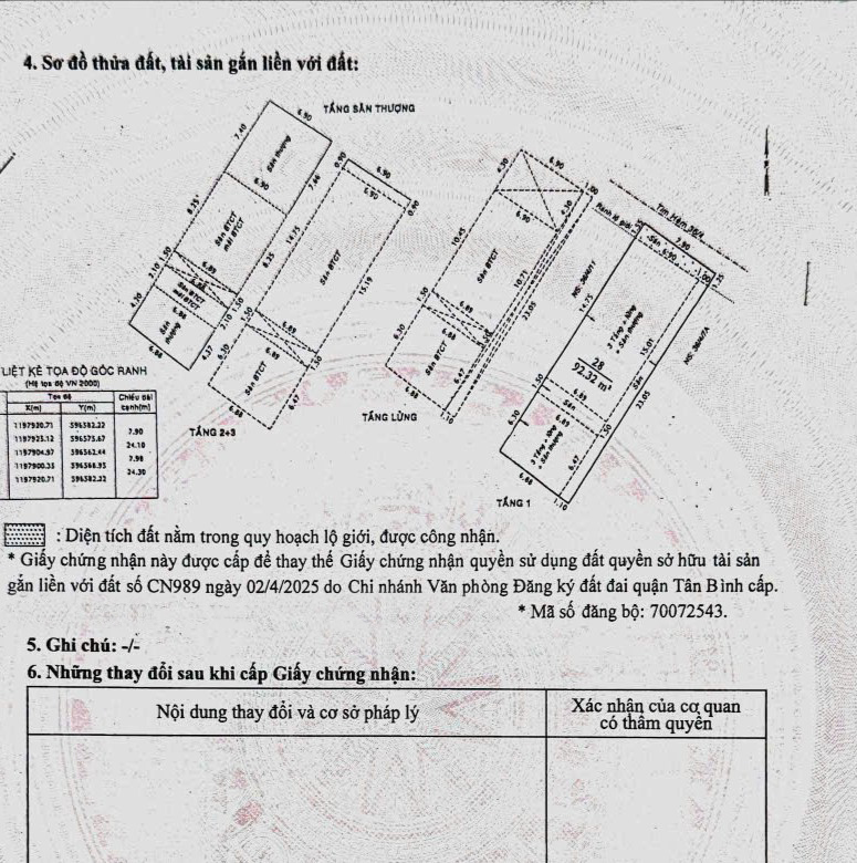 (Tin thật 100%) Bán tòa CHDV 192m2 x 37P tại Huỳnh Văn Nghệ - Dòng tiền 2,4 tỷ ~ 8,5%/năm 15996623