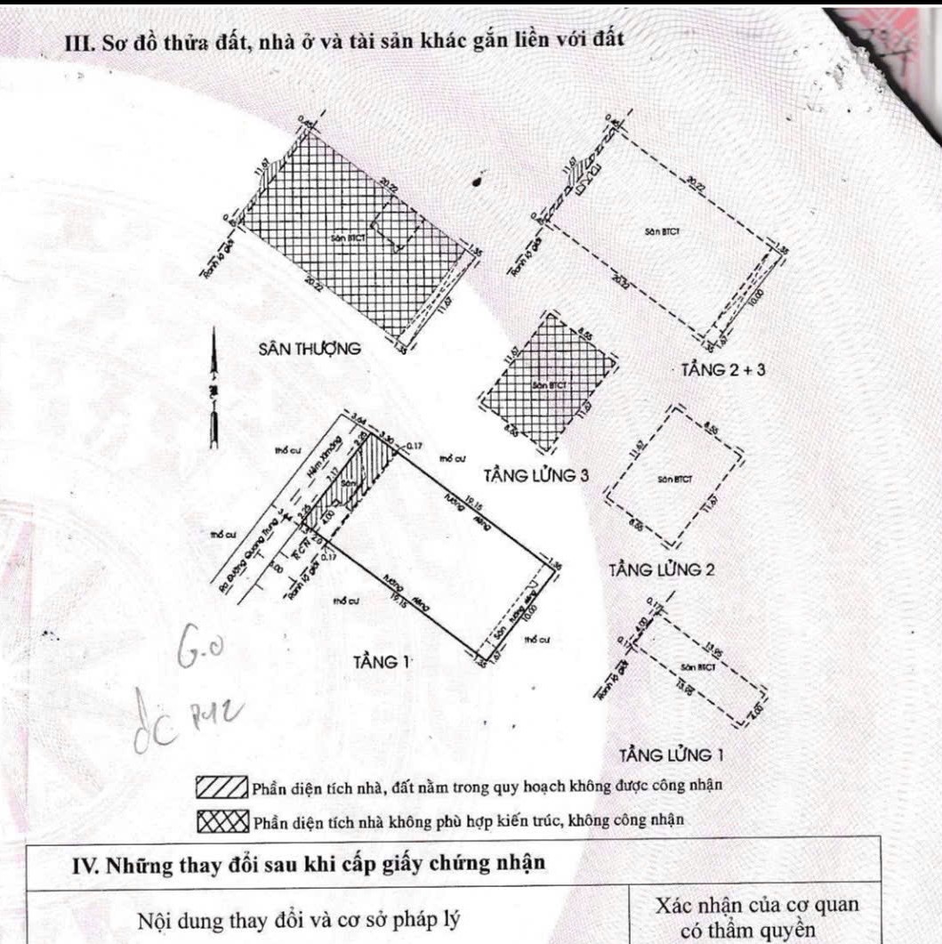 (Tin thật 100%) Bán tòa CHDV 250m2 x 50P tại Quang Trung - HXH 6m - Dòng tiền 2,3 tỷ ~ 9%/năm 15996682