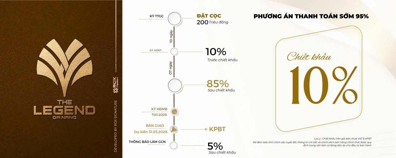 1PN THE LEGEND CITY – TẦNG 12 VIEW TRỰC DIỆN CẦU RỒNG 15996861