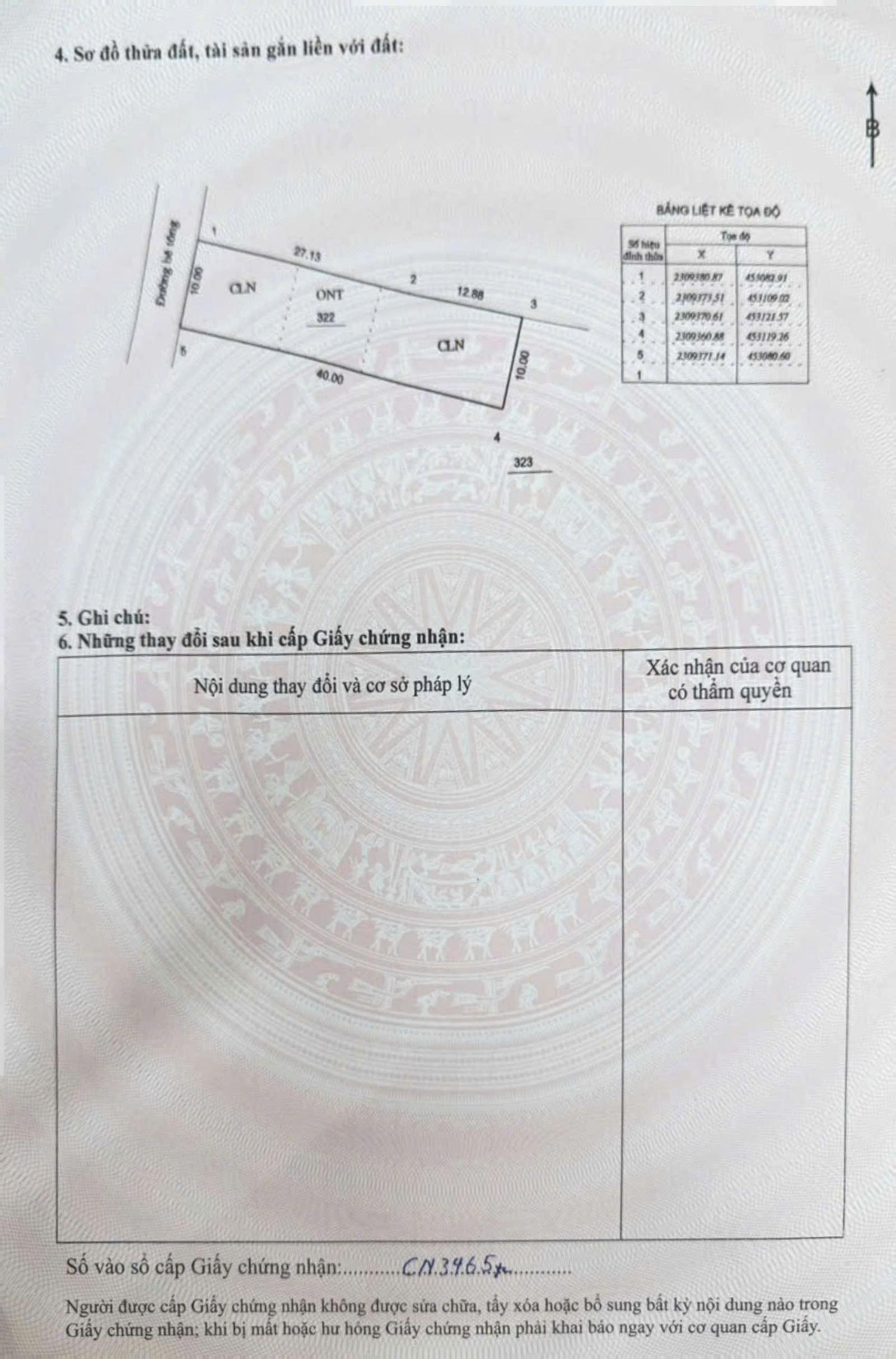 F0 - cần bán gấp - 391m - ngay khu CN Lương Sơn - chỉ 3.x tỷ 15997074