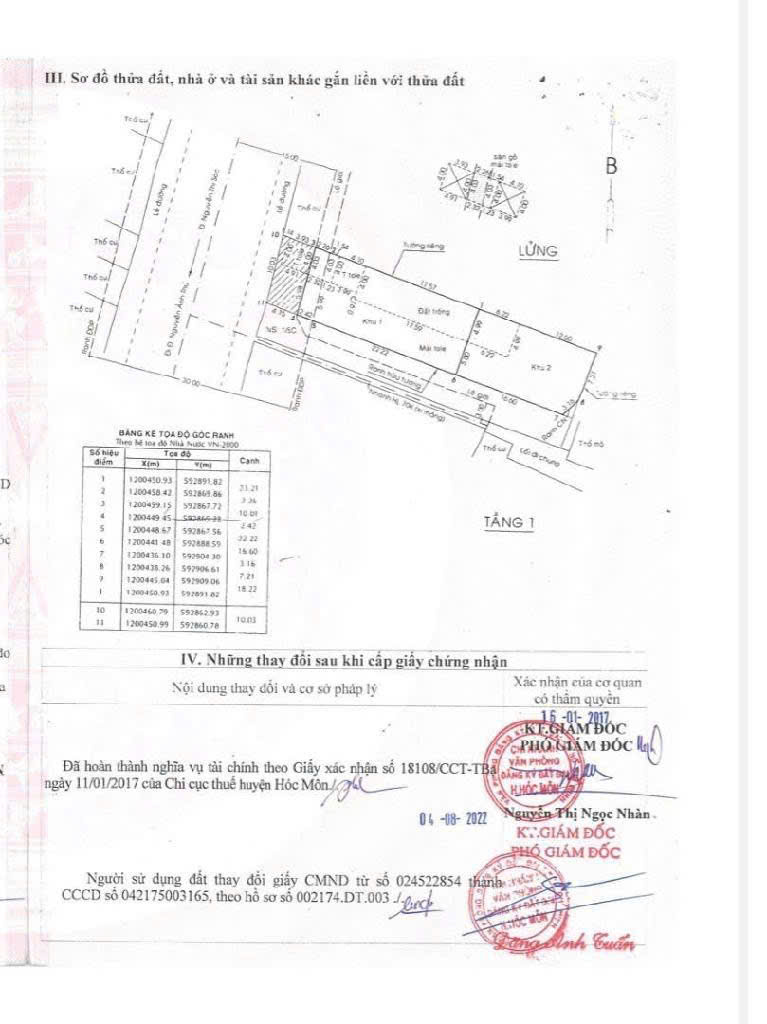 BÁN NHÀ MẶT TIỀN NGUYỄN THỊ SÓC – BÀ ĐIỂM, HÓC MÔN KD BẤT CHẤP 15997153