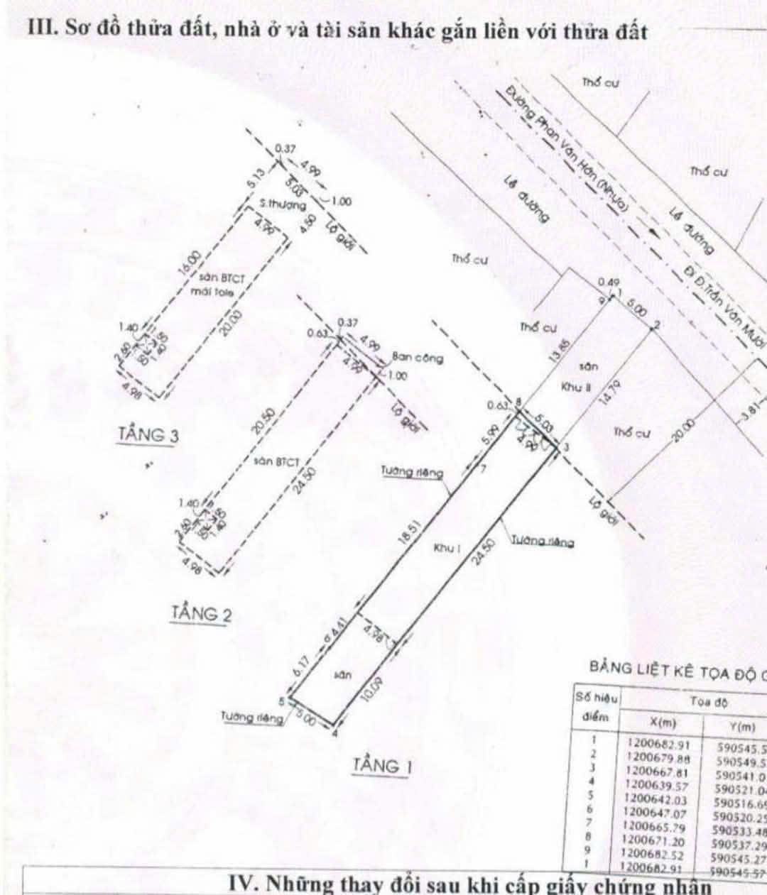 MẶT TIỀN PHAN VĂN HỚN – NHÀ 2 LẦU BTCT, NGANG 5M DÀI 50M – KINH DOANH ĐA NGÀNH 15997922