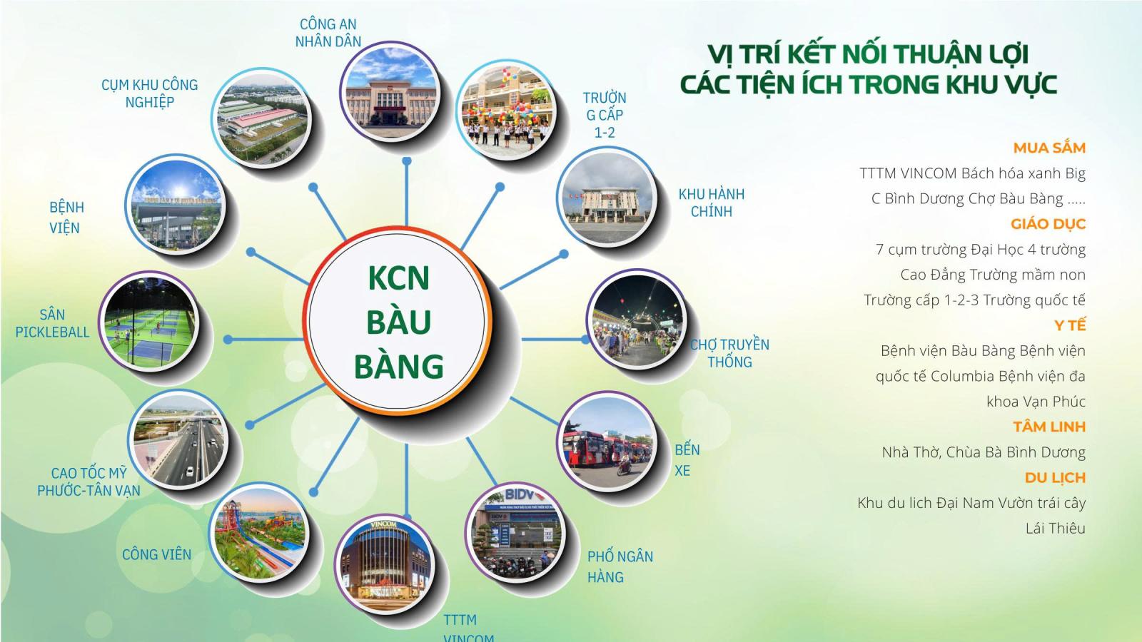 NHÀ MẶT PHỐ D5 LAI UYÊN BÀU BÀNG 150M2 CHỈ 2.1 TỶ - SỔ ĐỎ - 6PN - LH 0898333313 15997951