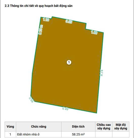 VĨNH PHÚC – BA ĐÌNH – KHÔNG CHỈ LÀ NHÀ, MÀ LÀ TÀI SẢN GIỮ VỊ THẾ 15998194
