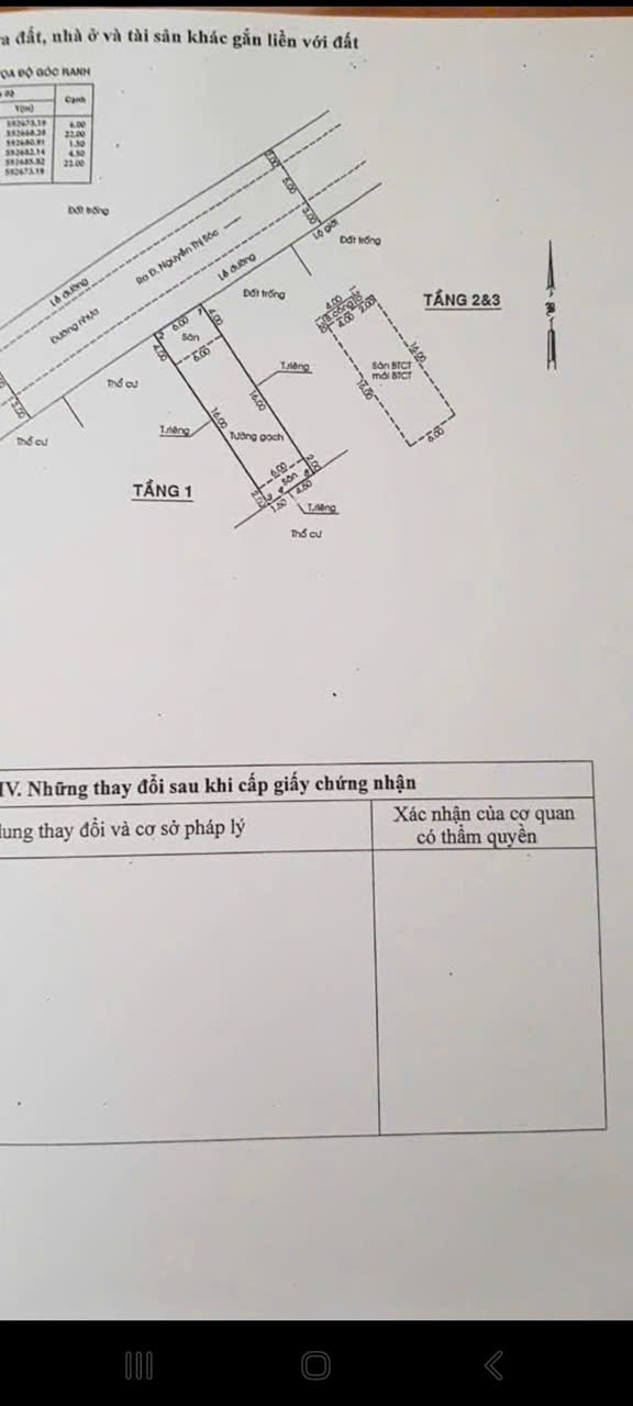 NHÀ LẦU GẦN CHỢ ĐẦU MỐI HÓC MÔN – NGANG 6M – 3 TẦNG – GIÁ CHỈ 8.7 TỶ 15998775