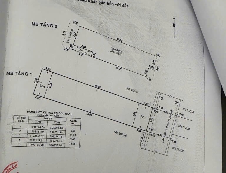 (Tin thật 100%) Nhà đẹp 117m2 Thoại Ngọc Hầu - Hẻm 6m - Cách phố 35m - Rẻ hơn TT 20%- HHMG 15998884