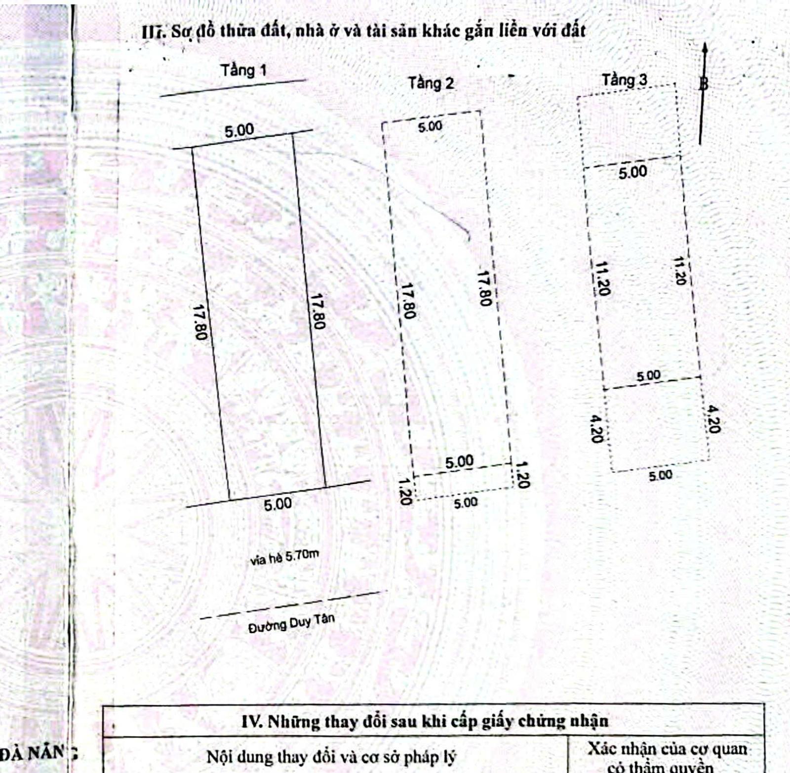 🔴💥NHÀ MẶT TIỀN ĐƯỜNG  DUY TÂN – FULL PHÒNG – DÒNG TIỀN 35TR/THÁNG 15999100