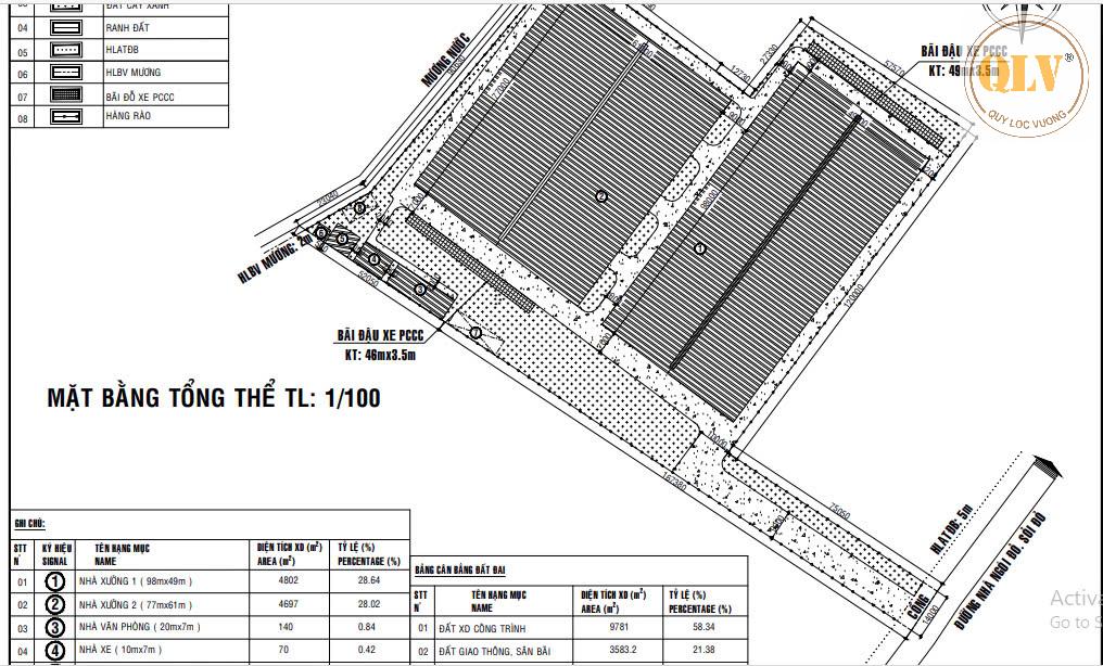 Cho thuê nhà xưởng – Phú Giáo, Bình Dương – 9.781m² 15999679