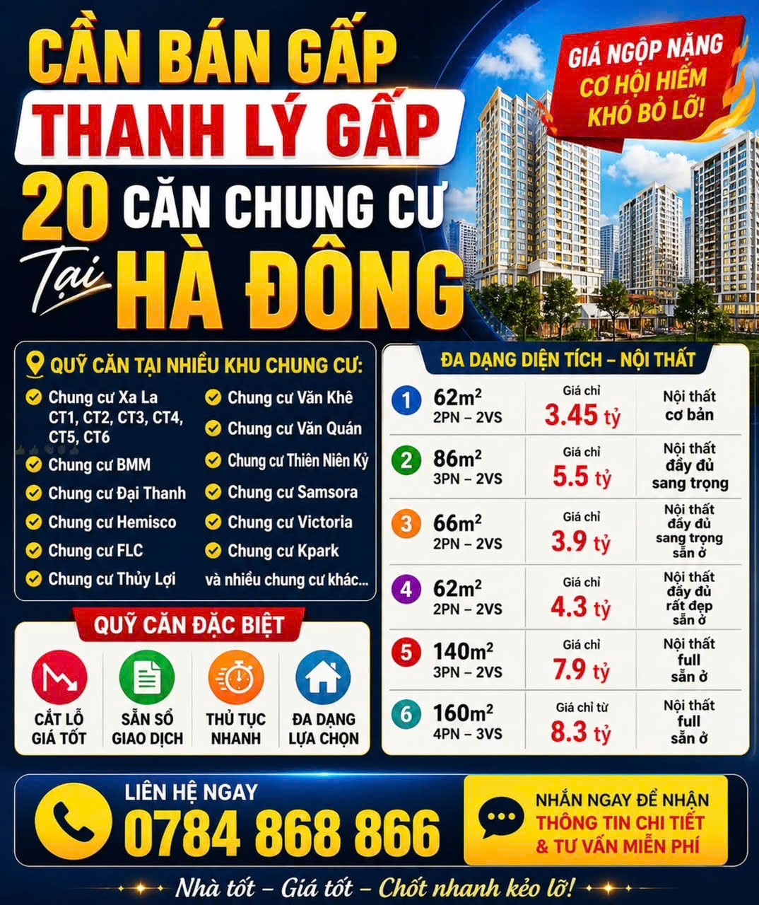 SIÊU HÓT !!! CẮT LỖ SÂU – SỞ HỮU CHUNG CƯ HÀ ĐÔNG GIÁ CHỈ TỪ 2.9 TỶ – Vào Ở Ngay 15999988