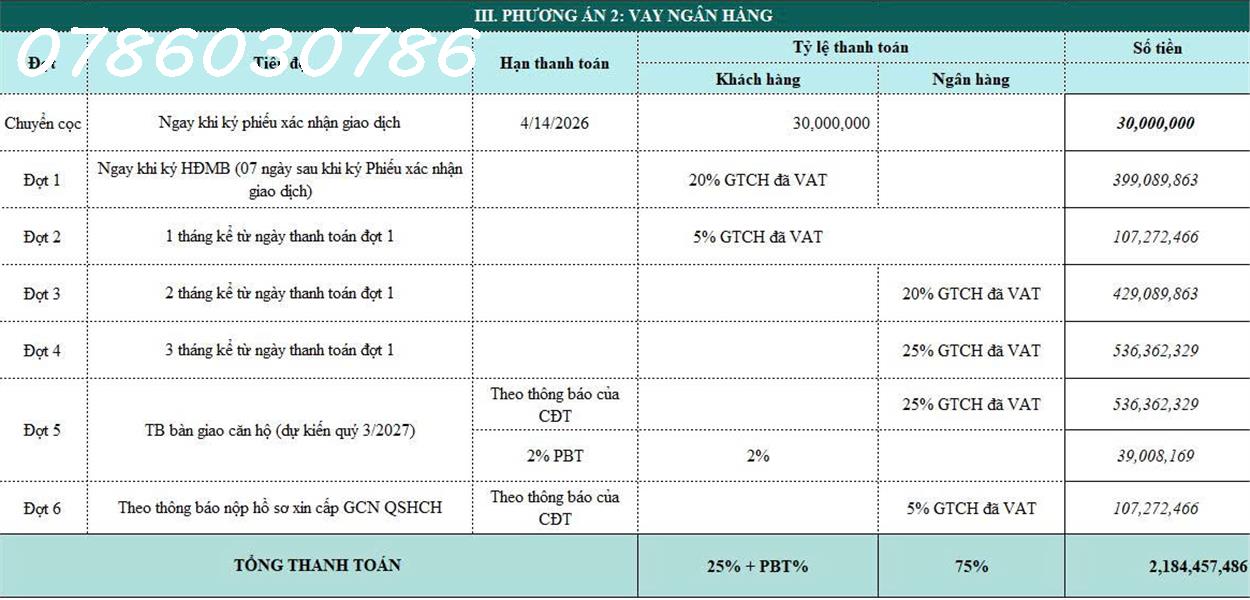 2 TỶ 1 MÀ CÓ LUÔN CĂN 2PN + 2VS ĐẸP THẾ NÀY THÌ THẬT SỰ QUÁ HIẾM Ở THỜI ĐIỂM HIỆN TẠI… 16001388