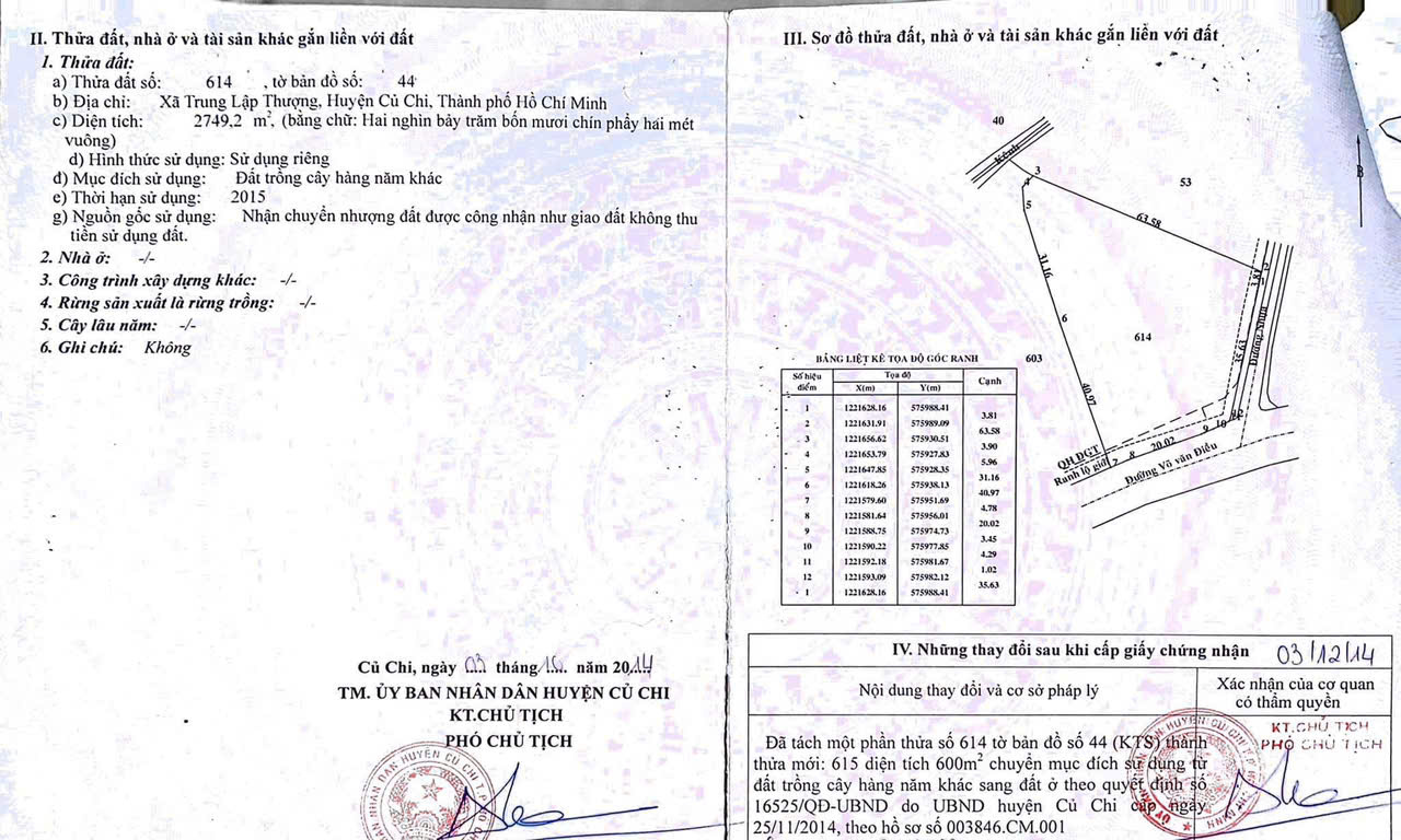 ĐẤT VÀNG 2 MẶT TIỀN VÕ VĂN ĐIỀU – QUỸ ĐẤT LỚN HIẾM CỦ CHI 16001432