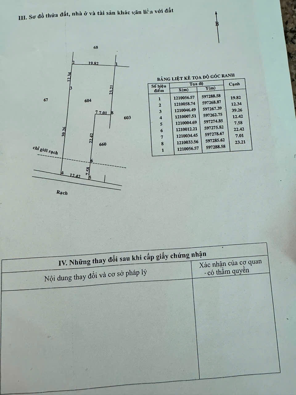 ĐẤT NHÀ VIP NGANG 13M – NỞ HẬU 20M – 821M² FULL THỔ – GIÁ RẺ HIẾM KHU BÌNH MỸ 16001469