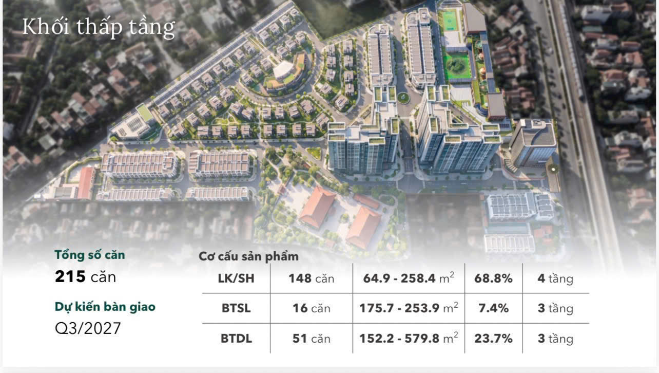 Bán căn góc 3N tòa The Vista Văn La ngay Ga Metro Văn Khê giá cực rẻ vị trí cực hot 16002014
