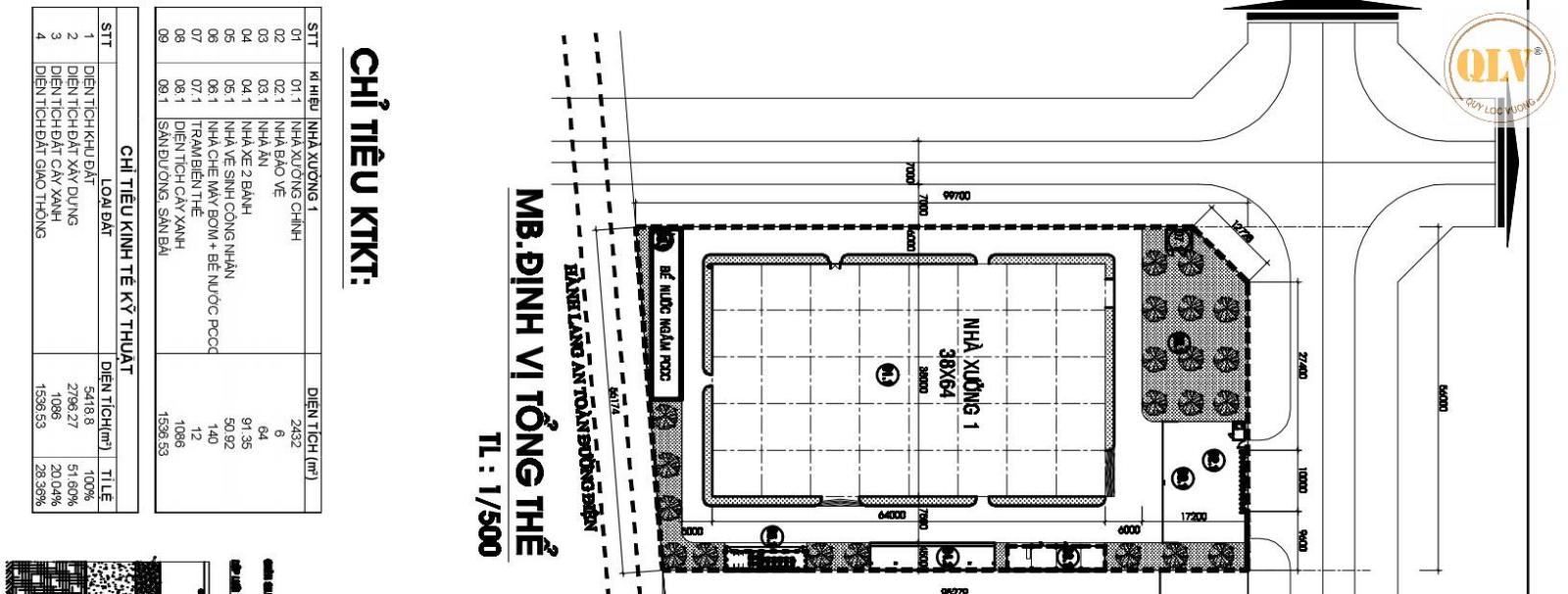 CHO THUÊ NHÀ XƯỞNG TRONG KCN LONG KHÁNH – ĐỒNG NAI – 2.432m²
 16002346