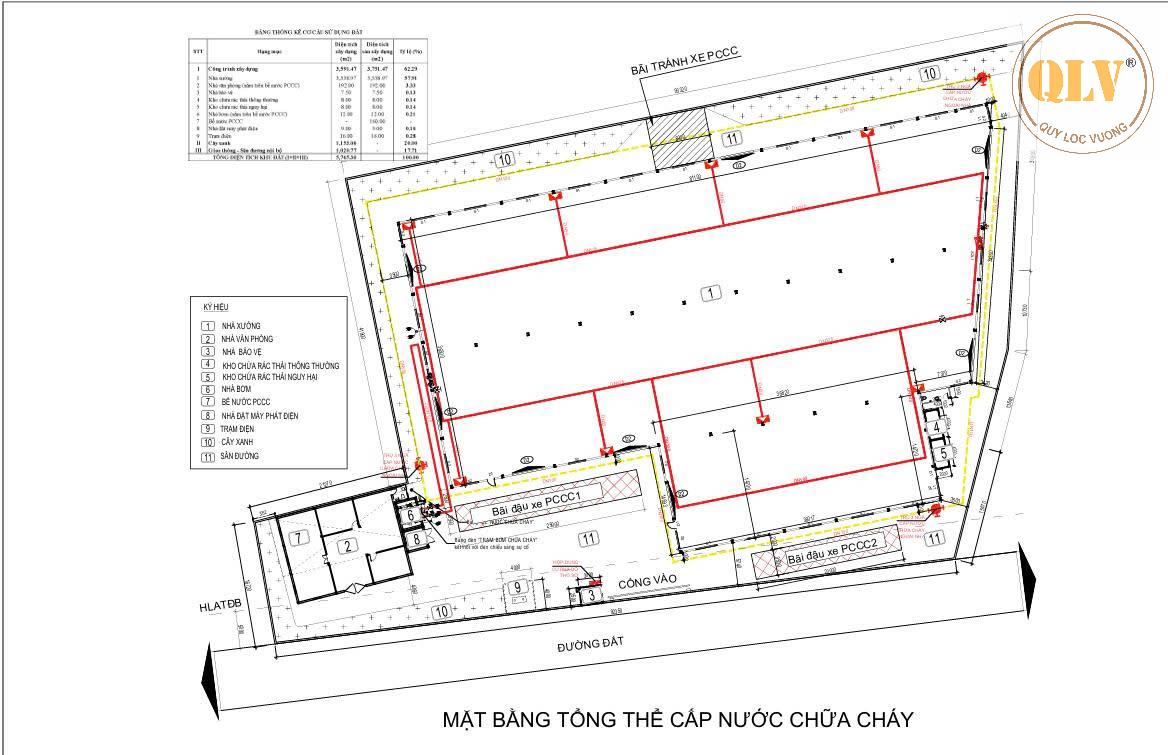 CHO THUÊ NHÀ XƯỞNG TẠI VĨNH TÂN – TÂN UYÊN – BÌNH DƯƠNG – 3.530m² 16002452