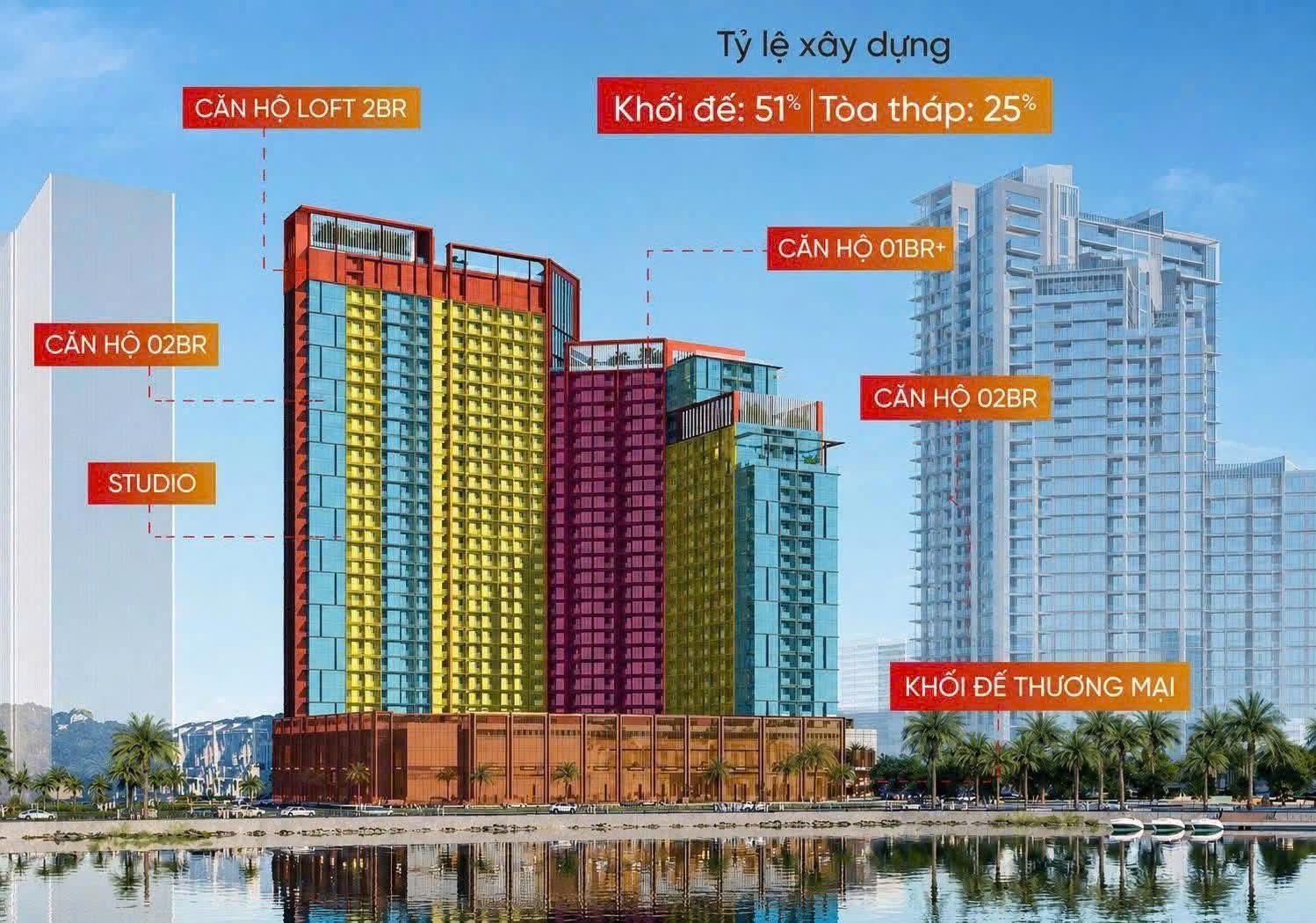 🌊 SỞ HỮU CĂN HỘ VIEW PHÁO HOA NGAY TRUNG TÂM ĐÀ NẴNG 🌊 16002527