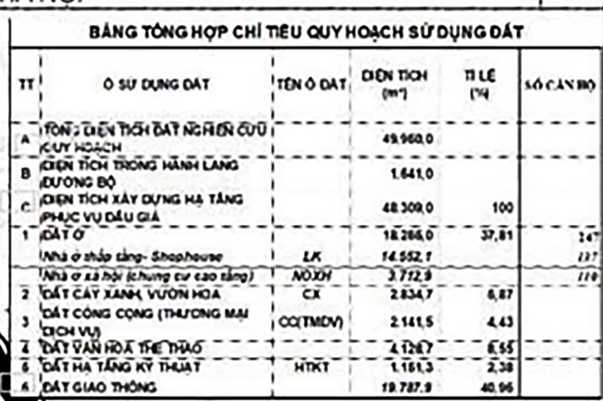 GIÁ THẤP NHẤT LÔ TRỤC CHÍNH  LÀN 2  QL21 ĐỐI DIỆN TRƯỜNG CĐ CLC NGHỀ  GIÁ NHỈNH 3 TỶ HOÀ LẠC 16003707