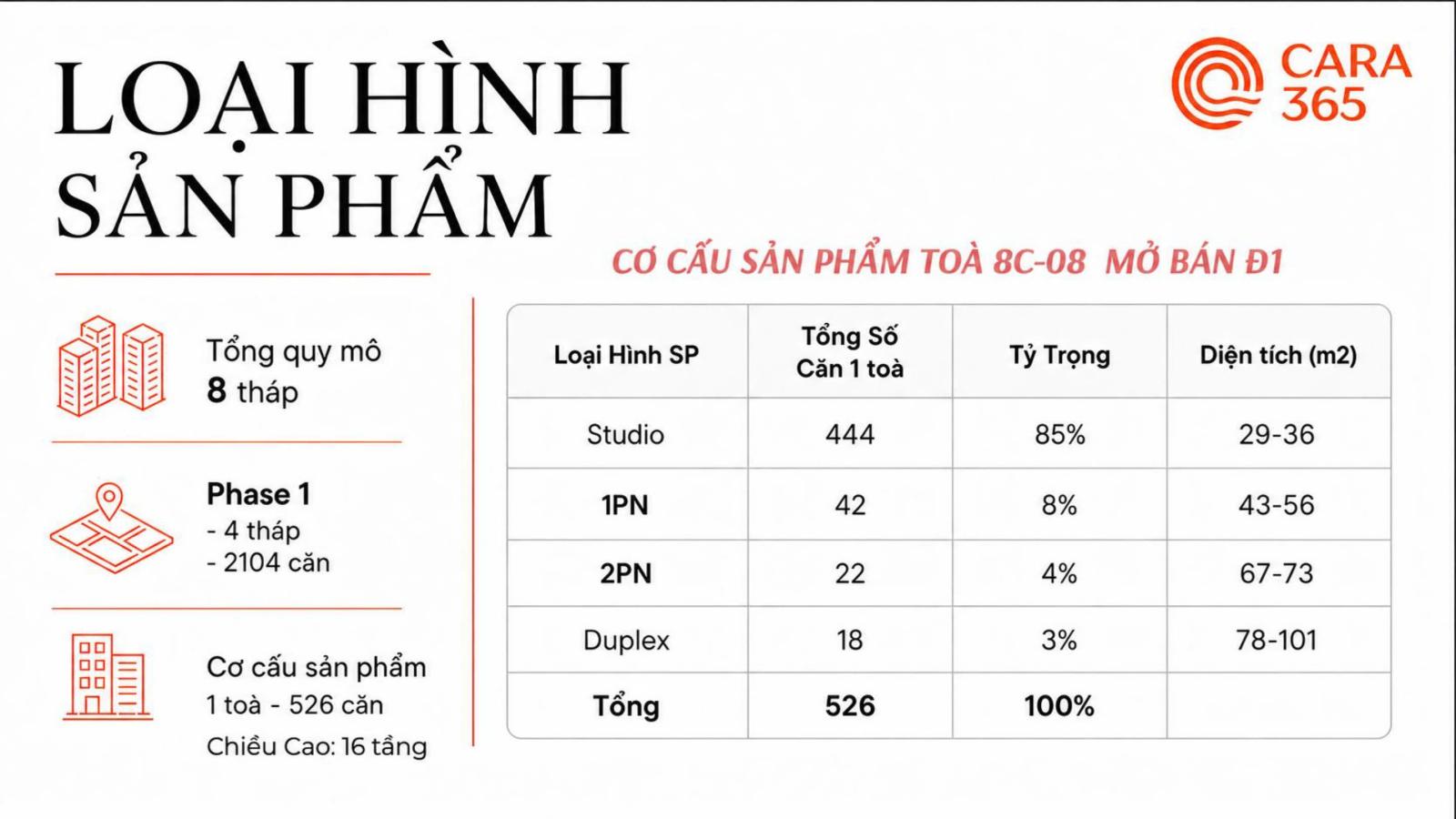 Cú hích hạ tầng – 