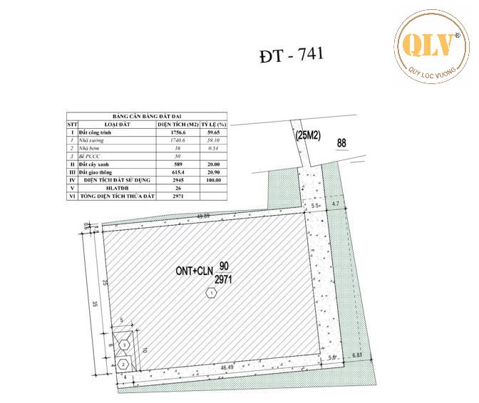 BÁN ĐẤT SKC MẶT TIỀN ĐT741, TÂN BÌNH, BẮC TÂN UYÊN, BÌNH DƯƠNG – 3.000m²
 16004731