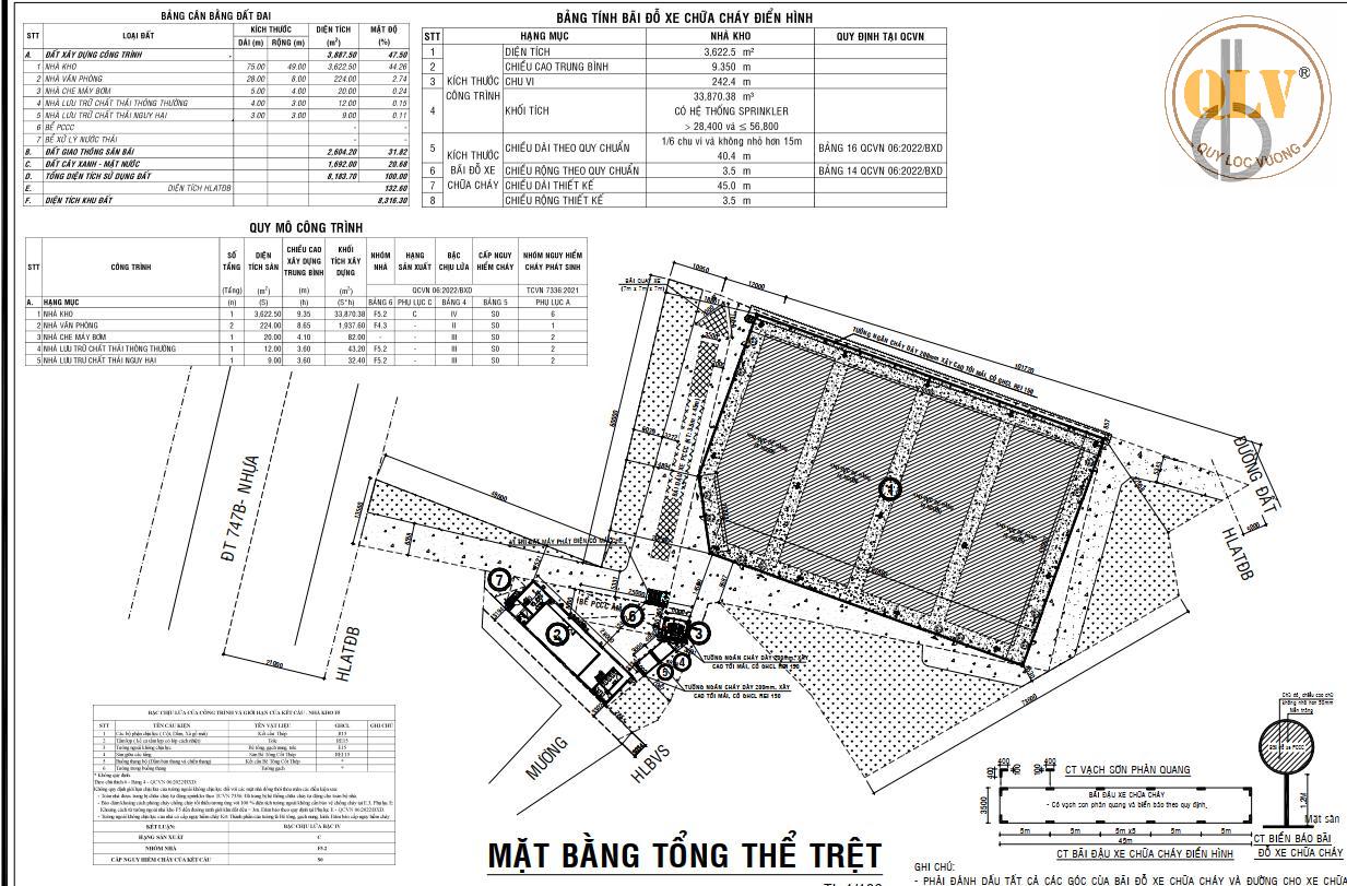 CHO THUÊ KHO XƯỞNG TẠI TÂN UYÊN, BÌNH DƯƠNG – 3.887m²
 16005064