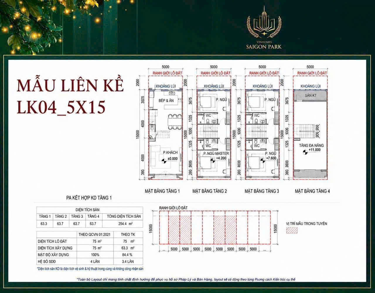 0811 BÙNG NỔ DÒNG TIỀN ĐẦU TƯ CÙNG SHOPHOUSE VINHOMES SÀI GÒN PARK 16005538