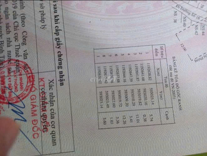 Chính chủ cần bán căn nhà MT kinh doanh trục đường Liên khu 2-10, phường Bình Hưng Hòa, Bình Tân. 16005925