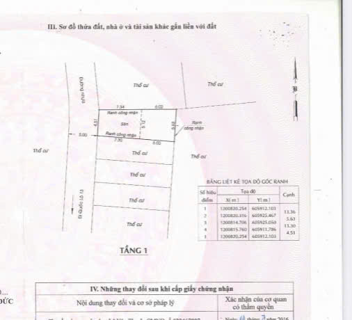 Bán Lô Đất Thổ Cư KDC 647 Quốc Lộ 13 Hiệp Bình Phước, Thủ Đức 16007075