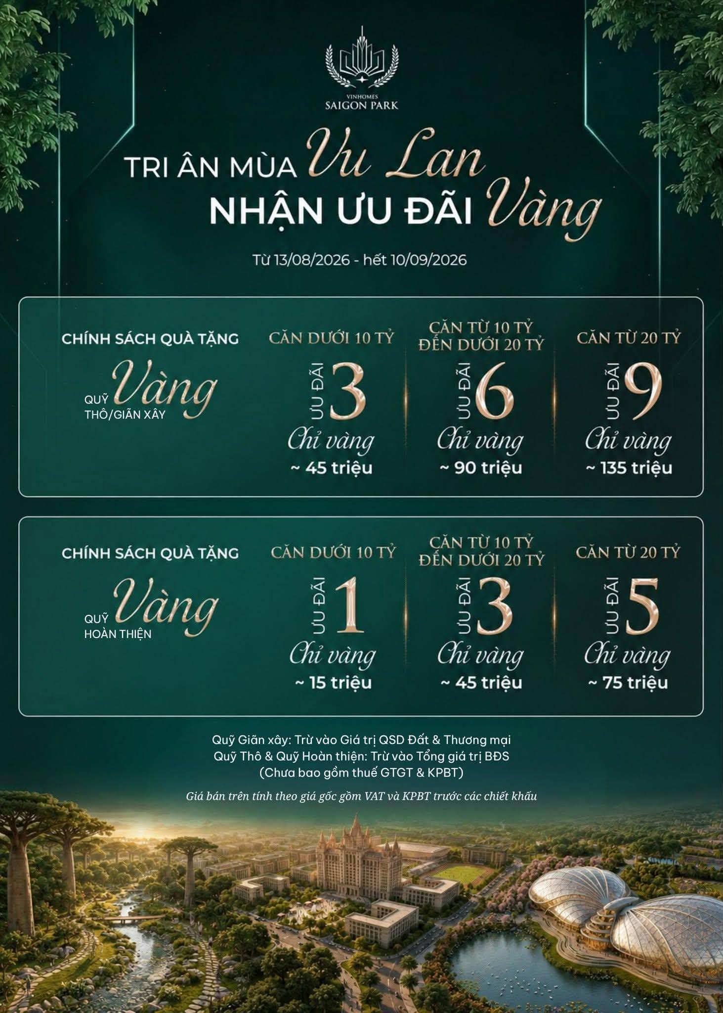 Nhà phố mặt tiền Vinhomes Saigon Park- căn 4 tầng kế góc 80m2 - chỉ 4,78 tỷ (full 100%) 16007301