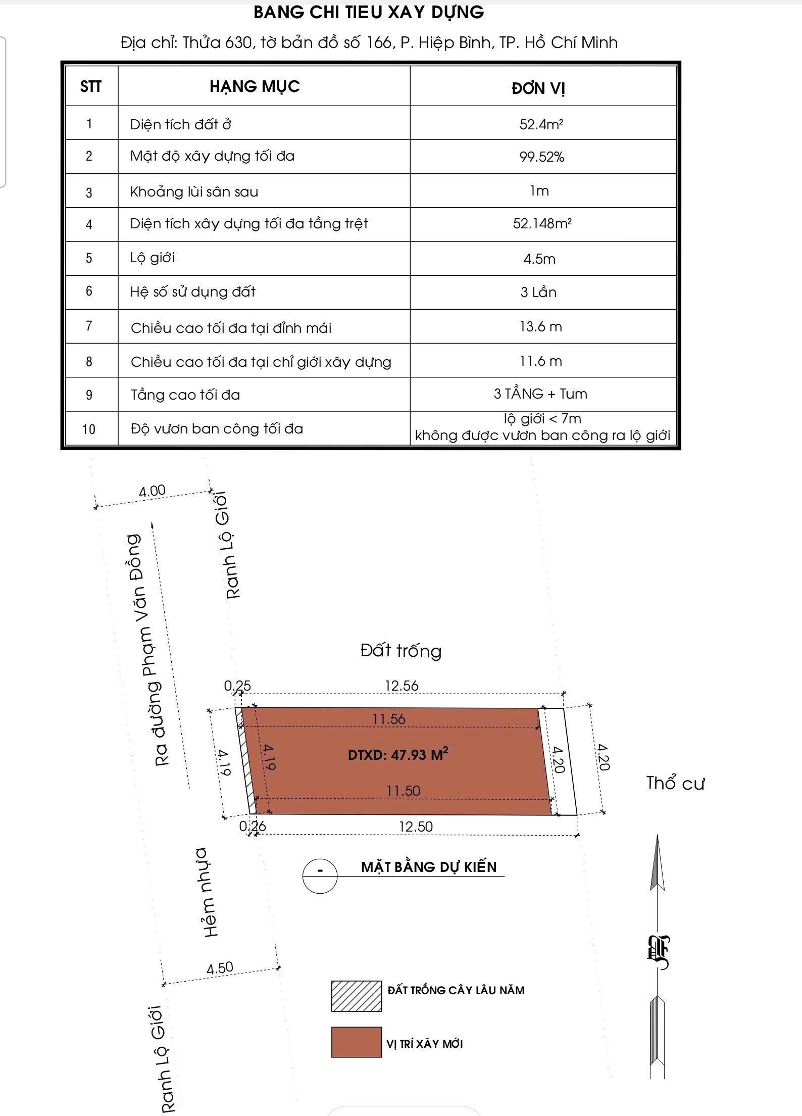 Bán 5 Nền F0 Ven Sông - Phạm Văn Đồng - Hiệp Bình Chánh, Thủ Đức 16007808