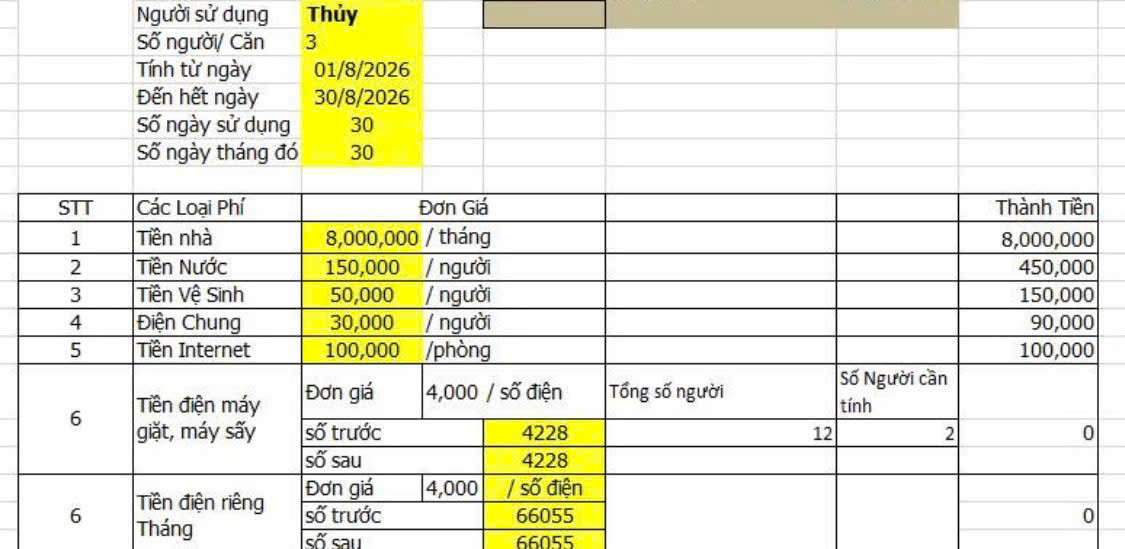 CHO THUÊ 1 PHÒNG TRONG CĂN 2N TẠI HỒ NGỌC KHÁNH, PHƯỜNG GIẢNG VÕ, QUẬN BA ĐÌNH, HÀ NỘI - ƯU TIÊN NỮ 16009403