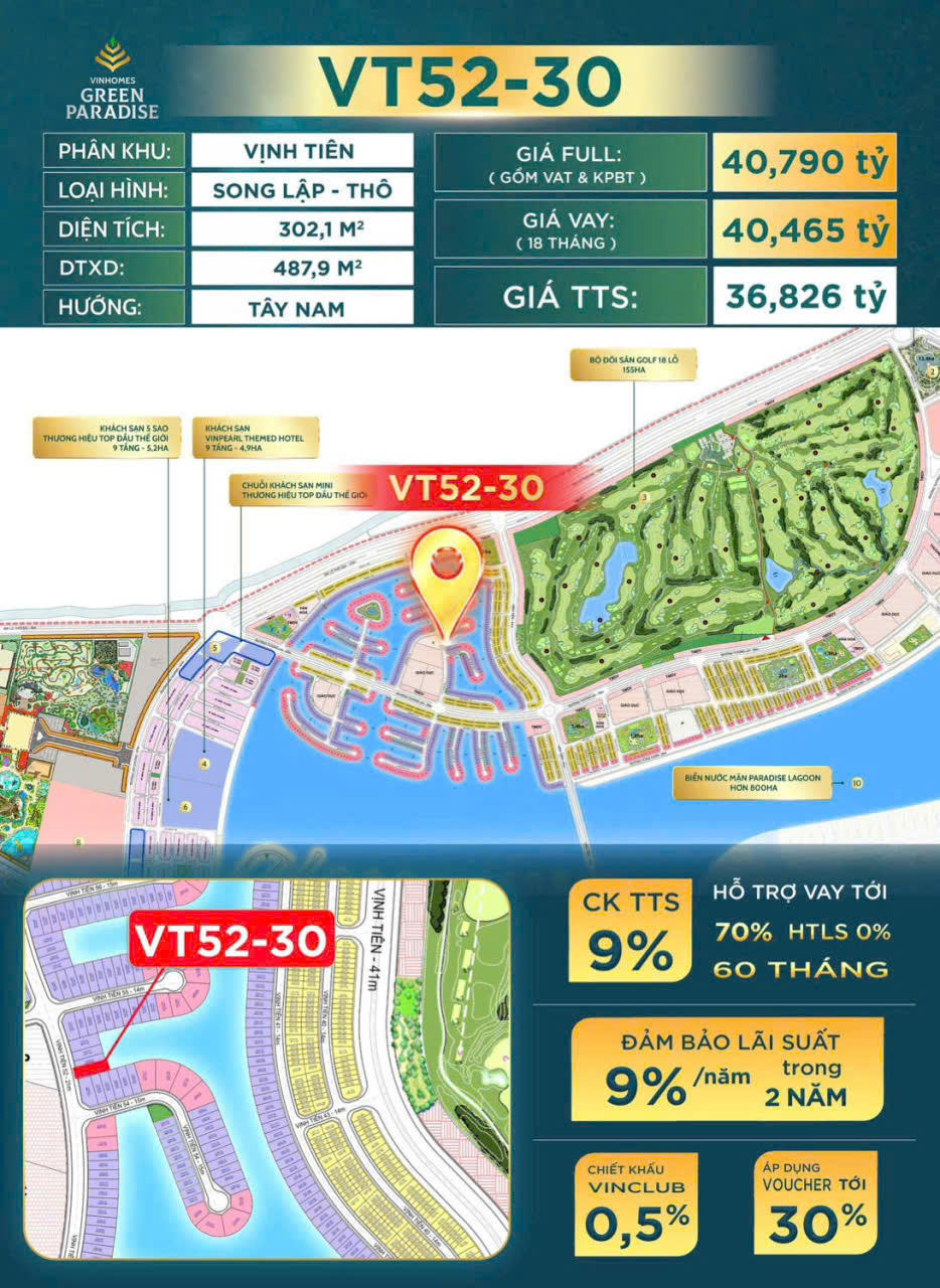 🔥 NHÀ PHỐ LIỀN KỀ 80M2 VIEW 2 CÔNG VIÊN + GOLFVINHOMES GREEN PARADISE CẦN GIỜ HCM. 16009963