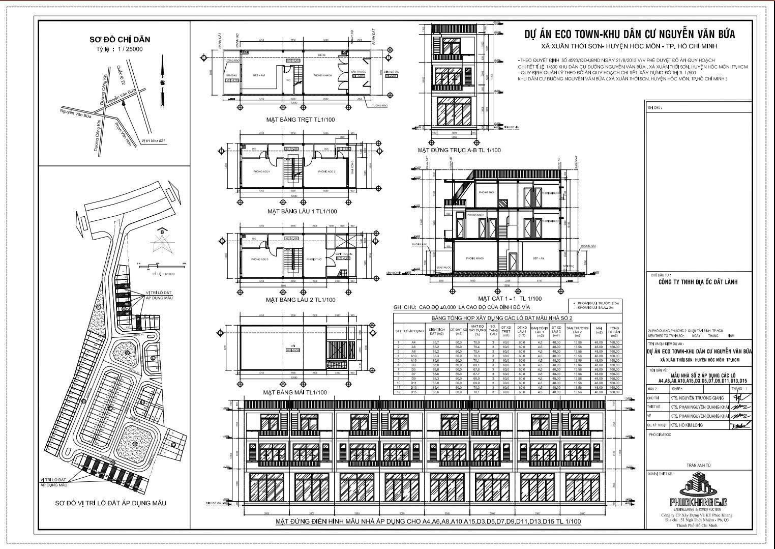 CHÍNH CHỦ  CẦN BÁN GẤP LÔ ĐẤT NỀN ECO TOWN HÓC MÔN 16010638